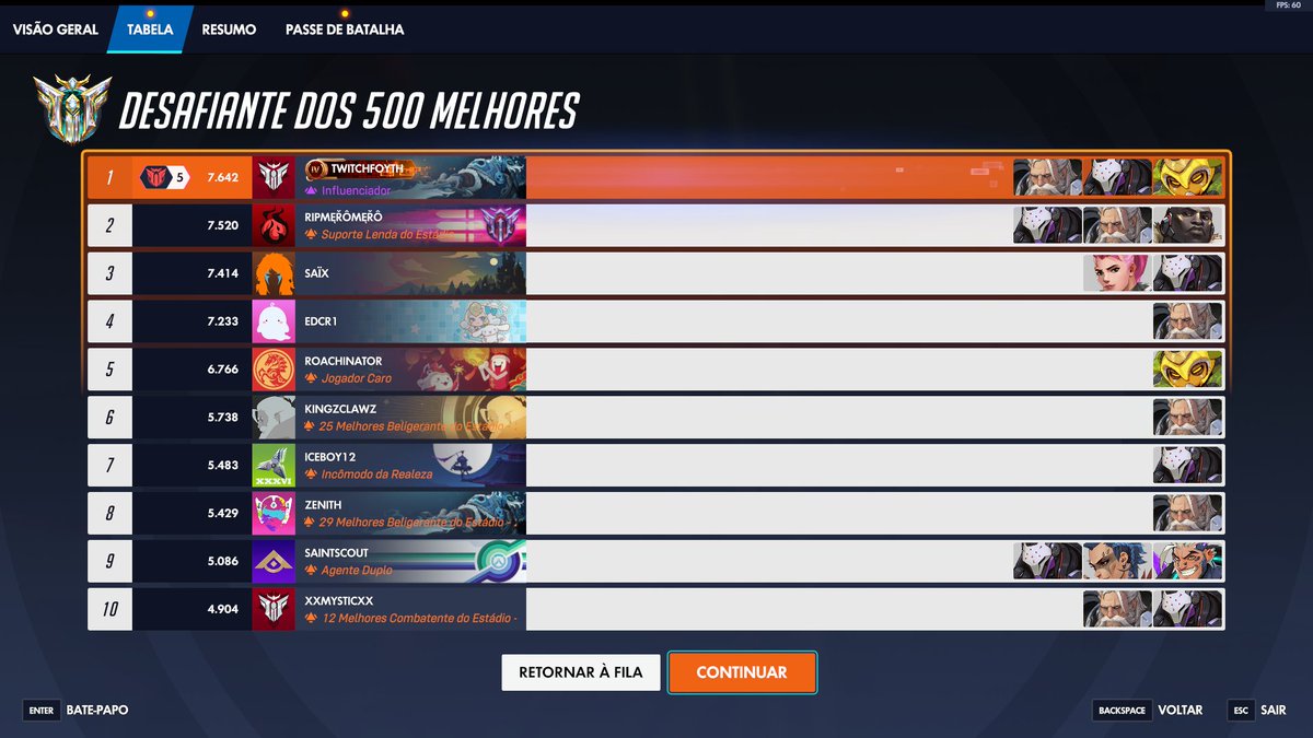 FoythTv's tweet photo. Sou streamer de Stadium, Não sei jogar o overwatch normal mais :/ #overwatchcreator https://t.co/58Aog0dq7X