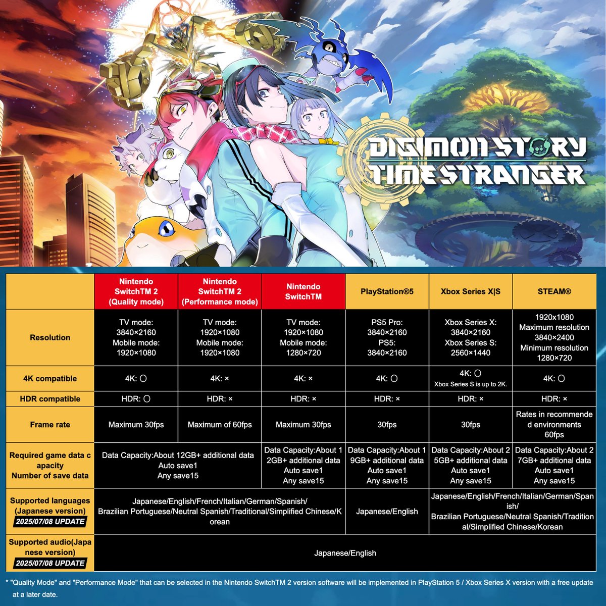 Nintendeal tweet media