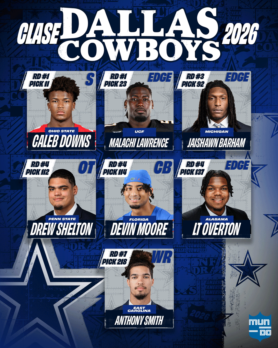 Mundo NFL tweet media