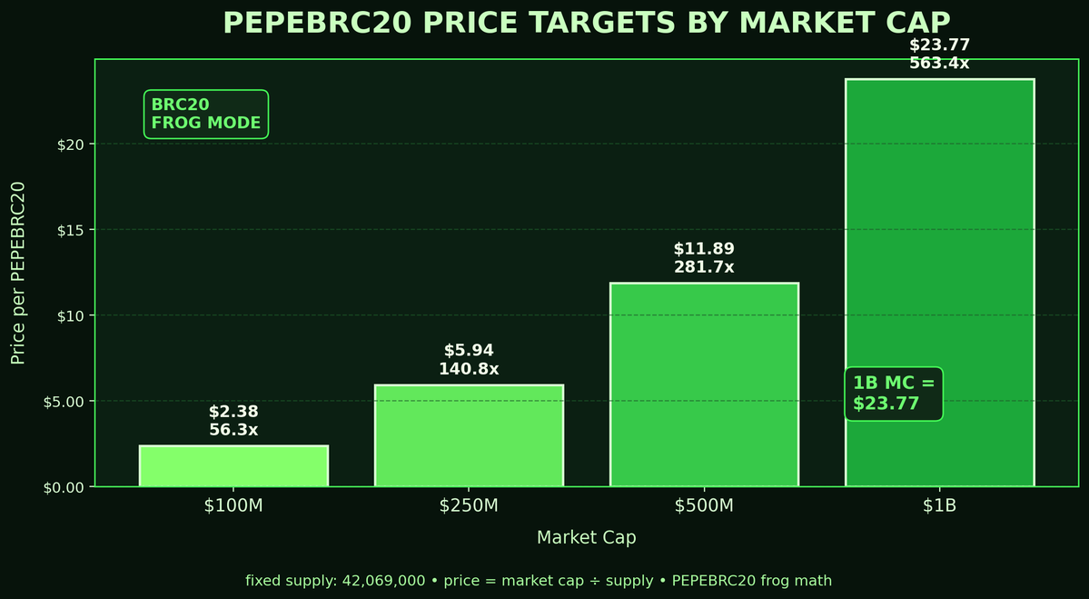 trump.btc tweet media