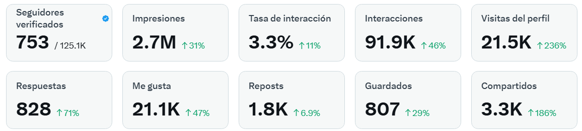 Fran Martínez tweet media