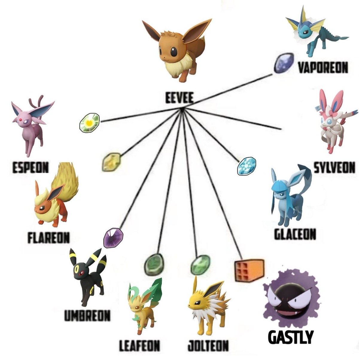 Berserk Daily 𒉭 (@berserkdaily_) on Twitter photo 