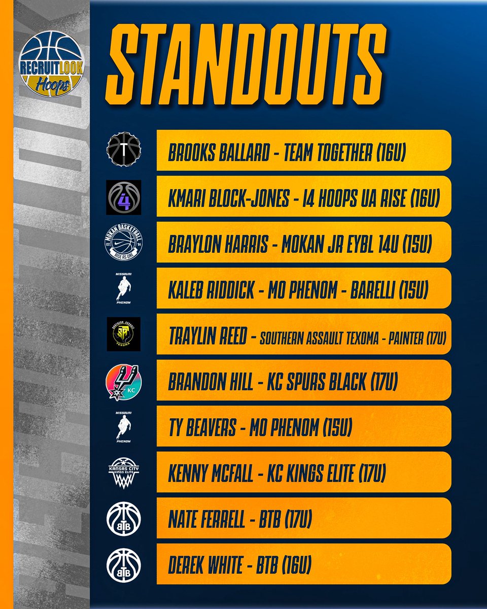 RL_Hoops's tweet photo. Standouts: #RLHoops KC Showcase https://t.co/EUfGobeWNr