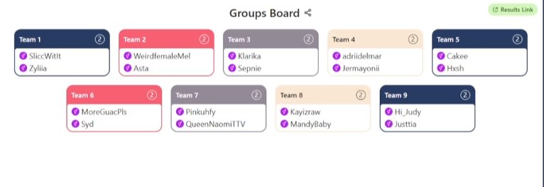 The girlies are shooting. 😮‍💨 

All Female 2v2 Resurgence switch hosted by <a href="/BWOCEsports/">BWOC Esports</a> 💛🖤