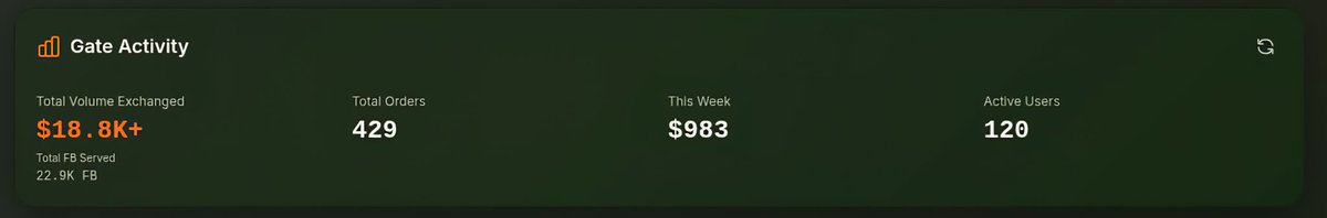 The Lonely Bit | In Solitude, We Find Our Strength tweet media