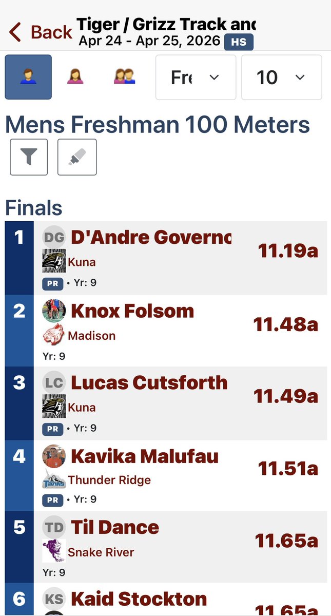 LucasCutsforth's tweet photo. I took third place and set a new PR in the freshman 100m dash this weekend at the Tiger/Grizz Track and Field Invitational. https://t.co/v3rgr5S81I
