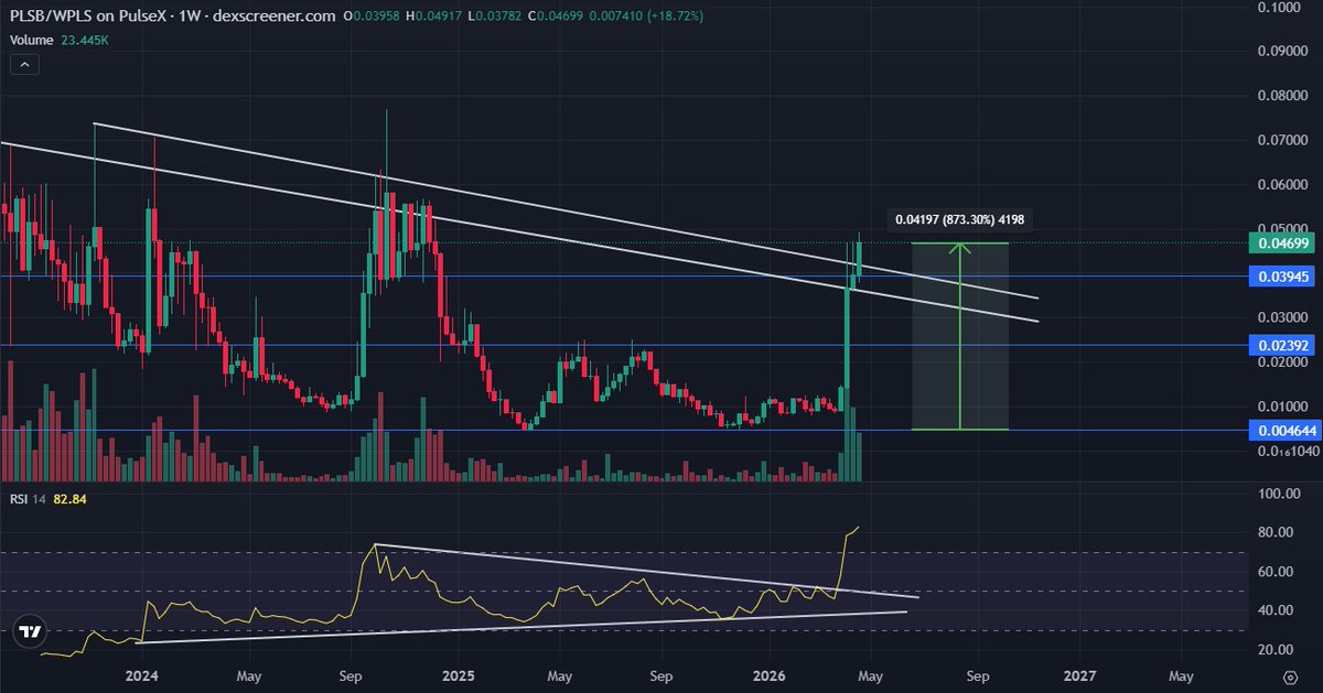 Fat Sammy tweet media