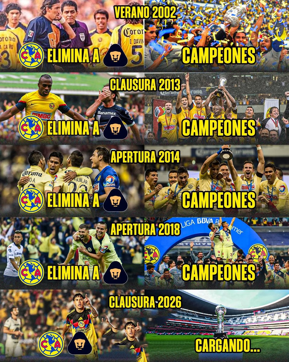 El_Hincha12's tweet image. NO LOS QUIERO ILUSIONAR PERO… 🦅

América SIEMPRE que juega una liguilla contra Pumas, si los consigue echar, somos campeones SÍ O Sí. 

✅ Verano 2002:  América eliminó a Pumas y venció a Necaxa en la final.
✅ Clausura 2013: América echa a Pumas y ganamos la final histórica vs