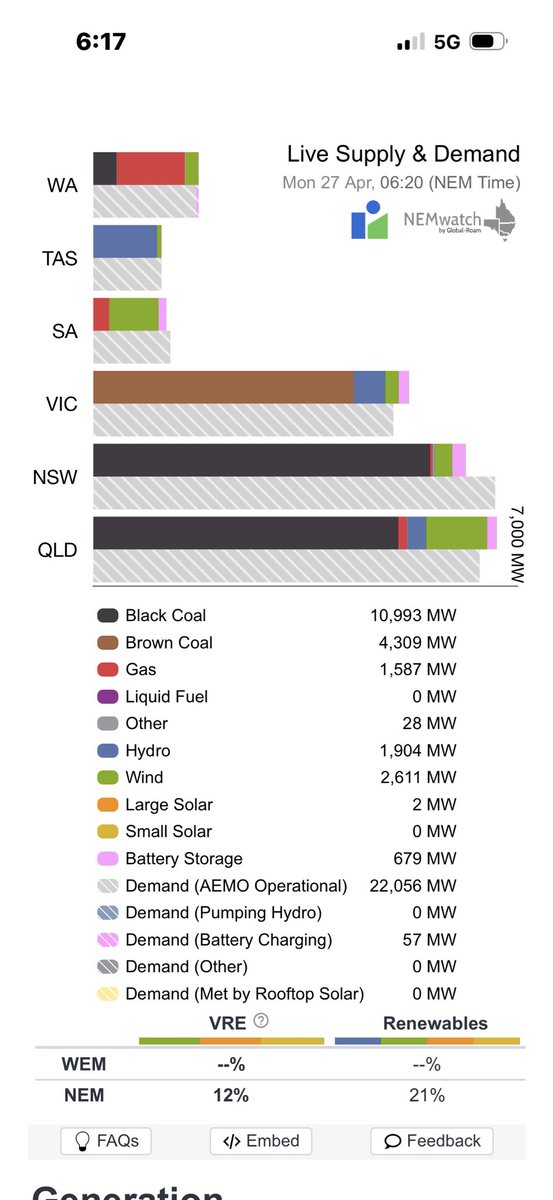 peter lofay 🇦🇺 tweet media