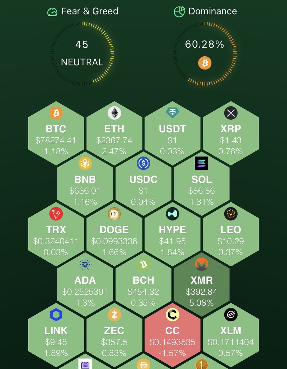 CryptoSmartView tweet media