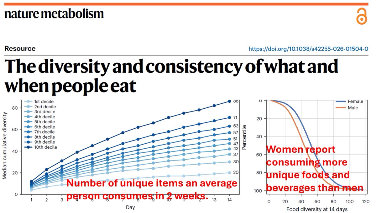 Satchin Panda tweet media