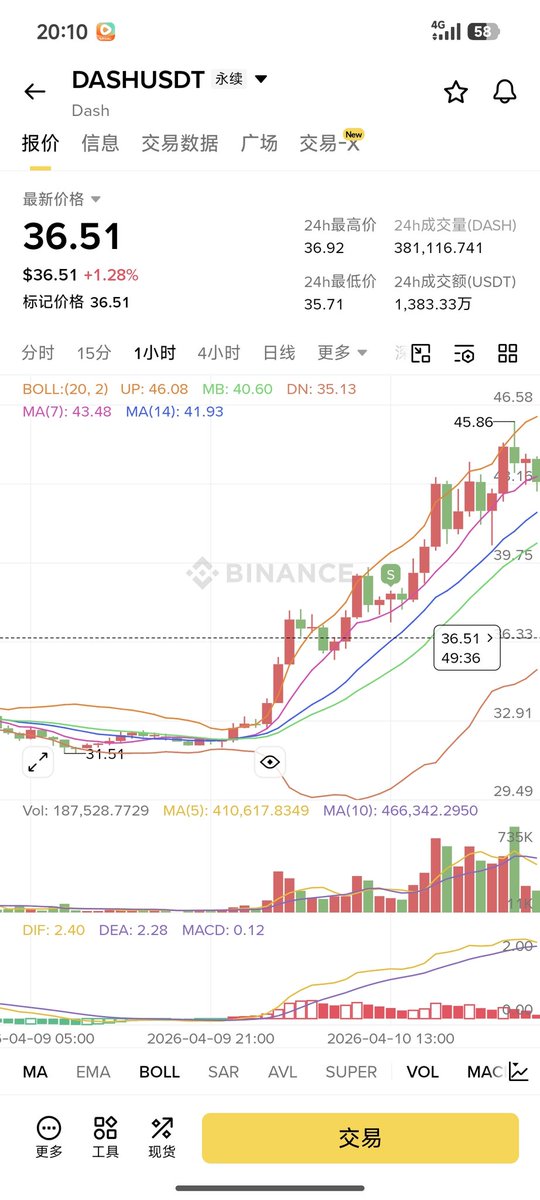 先别说话，再别康桥 tweet media