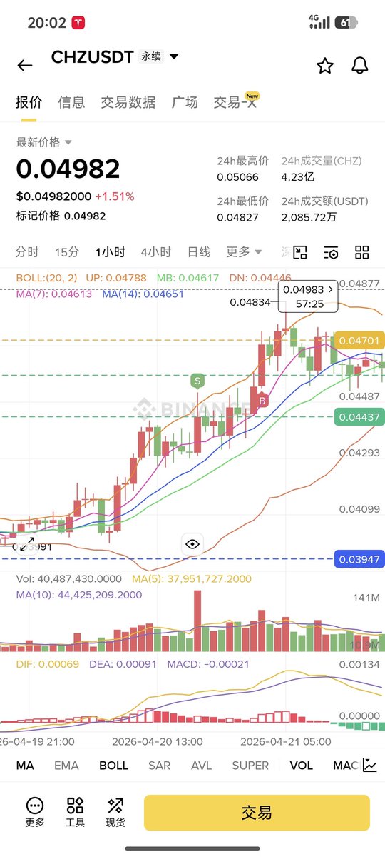先别说话，再别康桥 tweet media