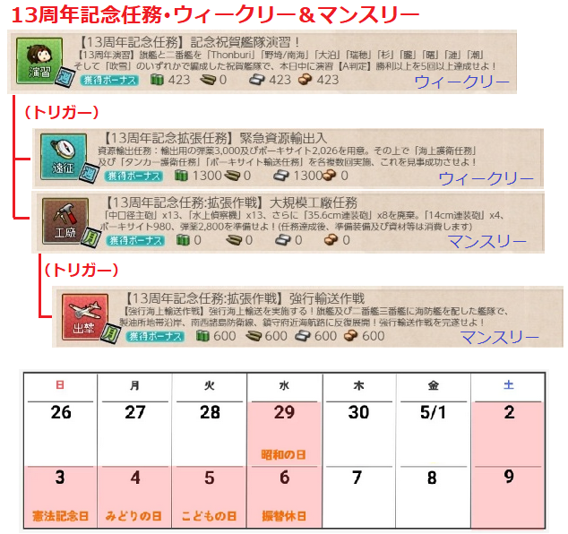 ueo_ai（提督） tweet media