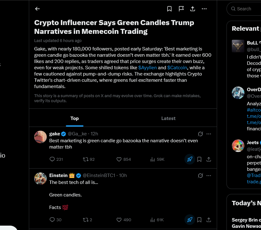 jncquant's tweet photo. THIS ARTICLE IS GOING INSANELY VIRAL ON X RIGHT NOW

It says "Green Candles Are The Best Marketing"

"The Best Tek is green candles"

This is an INSANE narrative. Green Candle Tek only goes UP!

https://t.co/jTgqlUKyG5 https://t.co/AfrB03BCDN