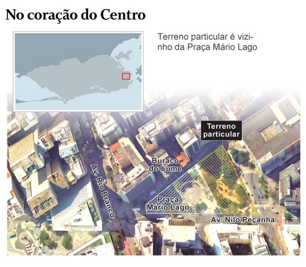 Rodrigo Luis Veloso tweet media