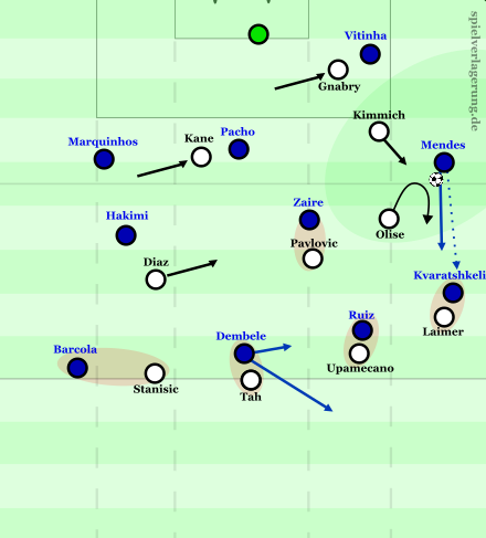 Spielvrlagerung's tweet photo. Bald läutet das bislang größte Topspiel des Jahres zwischen dem Rekordmeister aus München und dem  aus Paris den Saisonendspurt ein. Schon im Hinspiel sollte Manndeckung das große Thema sein – wir werfen einen Blick in mehr als 5300 Wörter darauf. 🏆⚪️🔴

https://t.co/v3xxxqMIOg https://t.co/1XhcyNsU4b