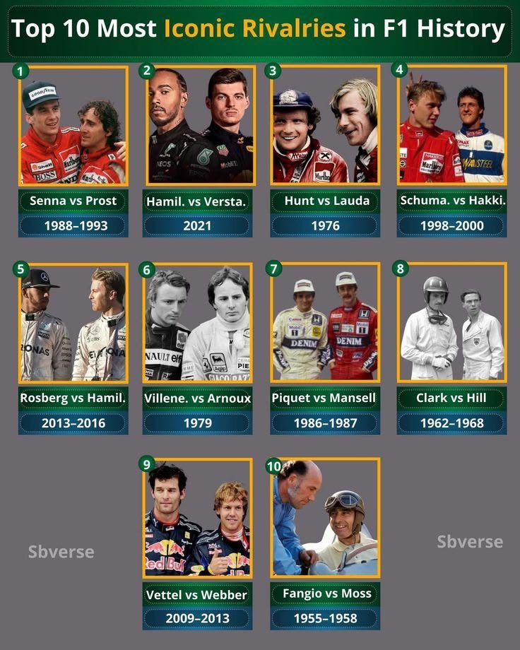 F1 Wallpaper That Goes Hard🏎🏁 tweet media