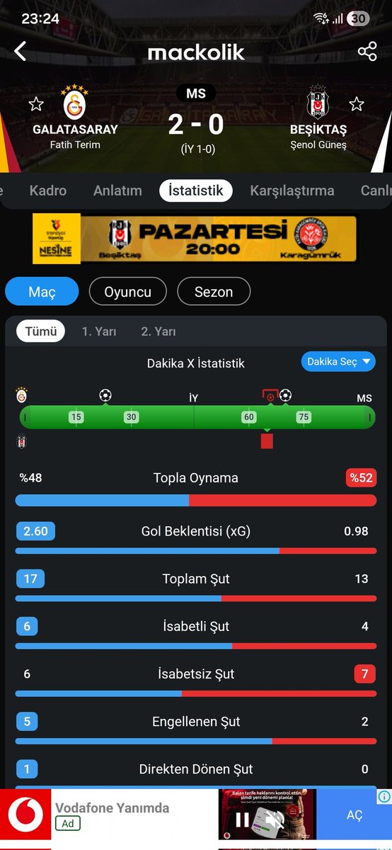 Galatasaraylı tweet media