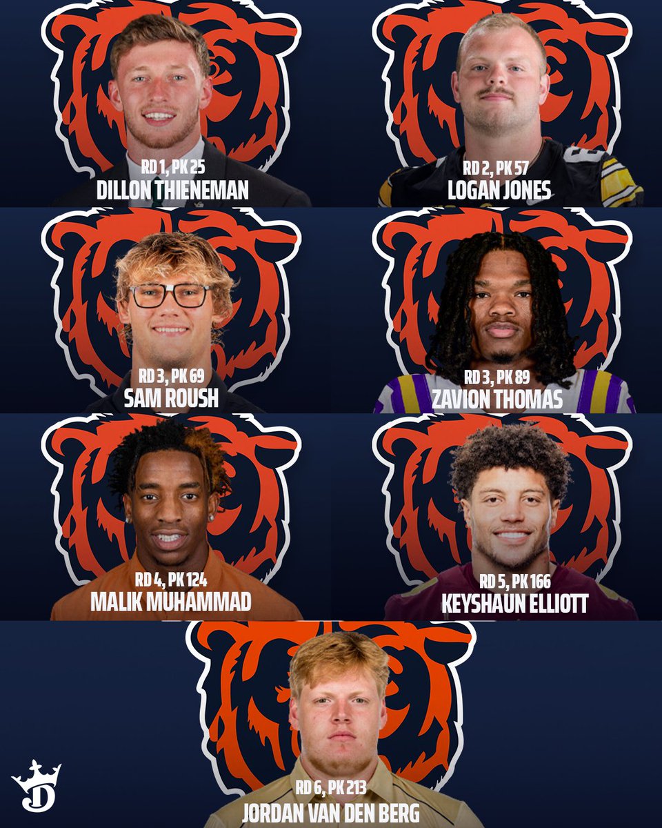 DraftKings tweet media