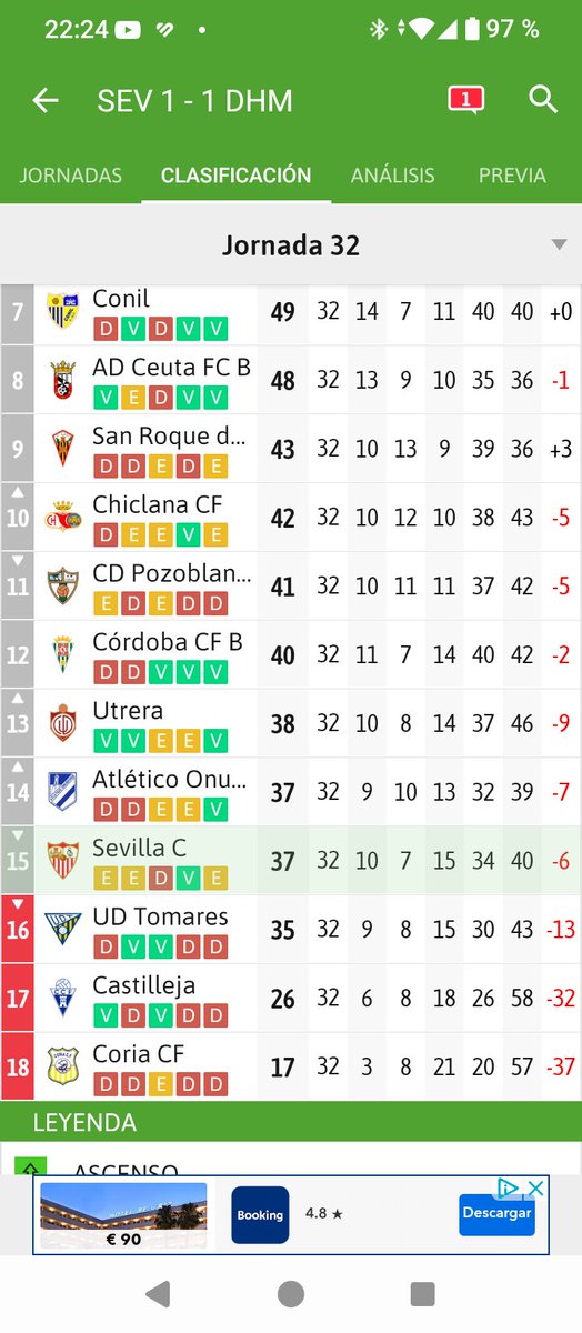 Estos es el Sevilla FC.
Regido por unos  SINVERGÜENZAS, CHORIZO,DESGRACIADOS ,
PERROS,ANTISEVILLISTA, COMISIONISTAS, que por cierto no tienen cojones de dar la Cara, Por qué si dan ,SE LA PARTEN.
SOLO ESPERO QUE A TODOS VOSOTROS OS PASE 💀💀💀💀💀💀💀💀💀