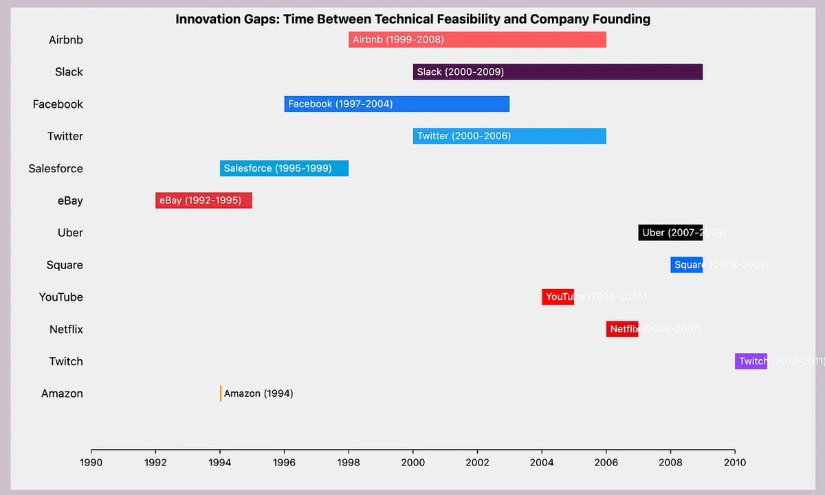Steven Liss tweet media