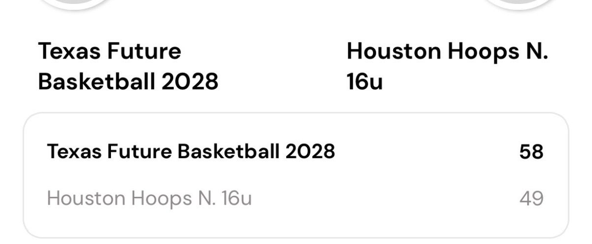TxFutureBball's tweet photo. https://t.co/a5l2q9dtoG