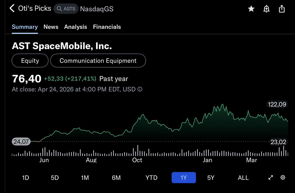 Oti Goodhind tweet media