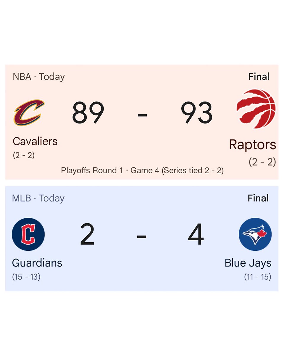 Toronto Raptors tweet media