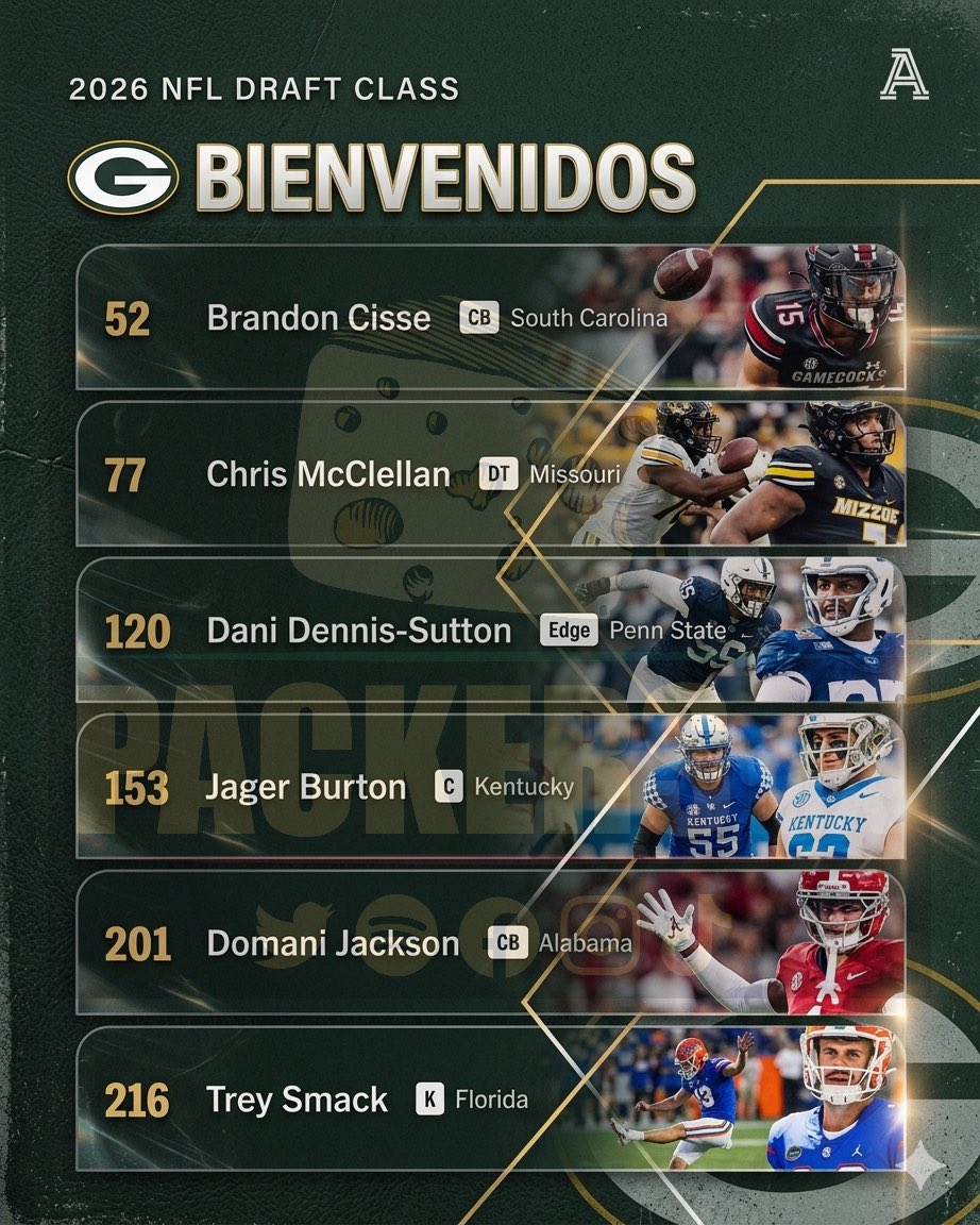 Packers México tweet media