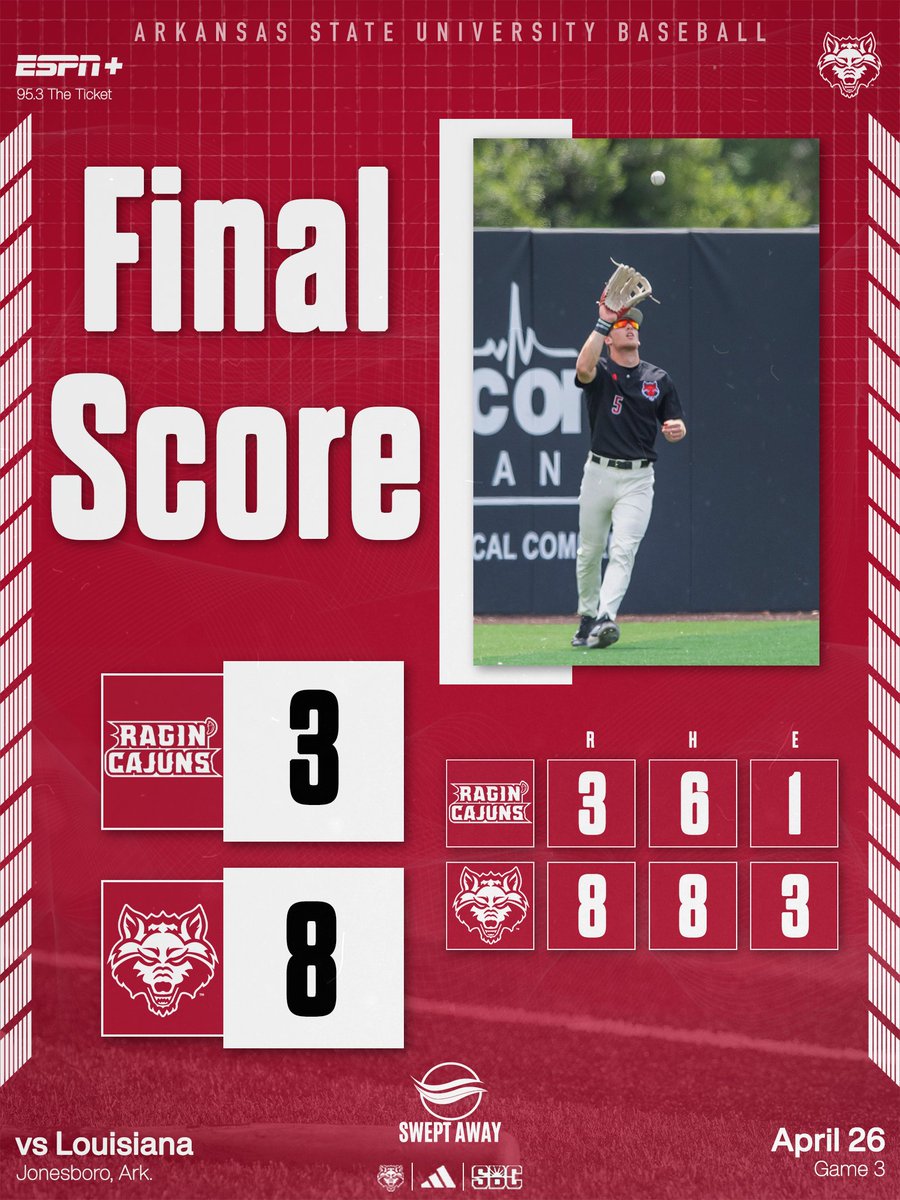 AStateBaseball's tweet image. SunDub😎

#WolvesUp🐺