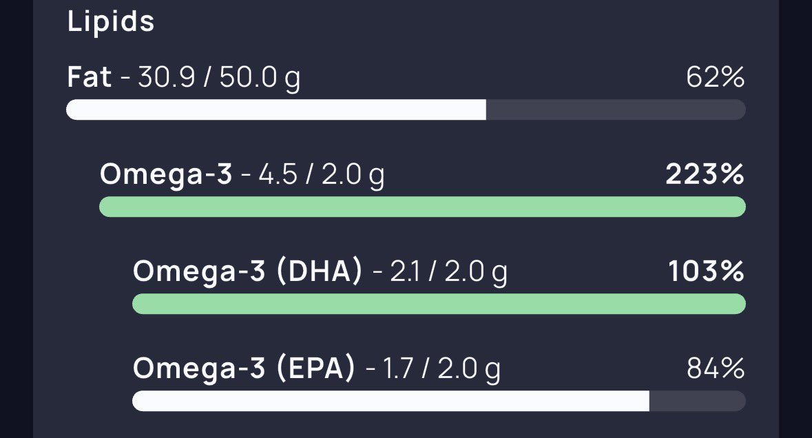 Zaid K. Dahhaj tweet media