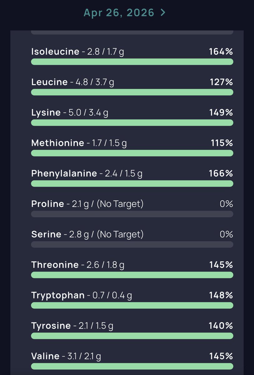 Zaid K. Dahhaj tweet media