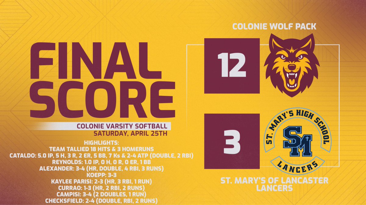 Colonie Softball tweet media