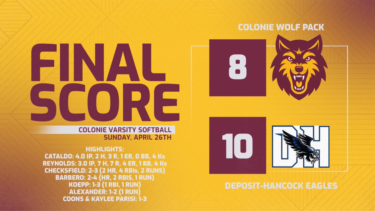 Colonie Softball tweet media
