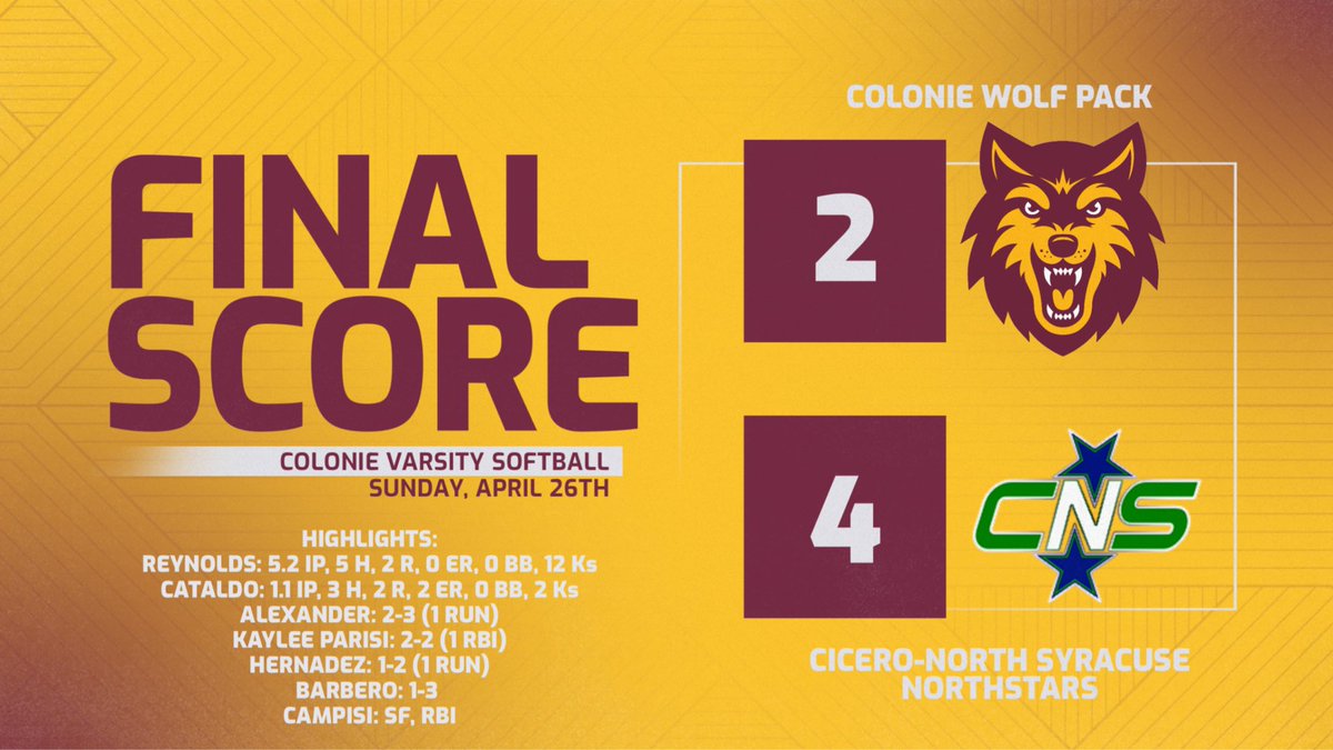 Colonie Softball tweet media