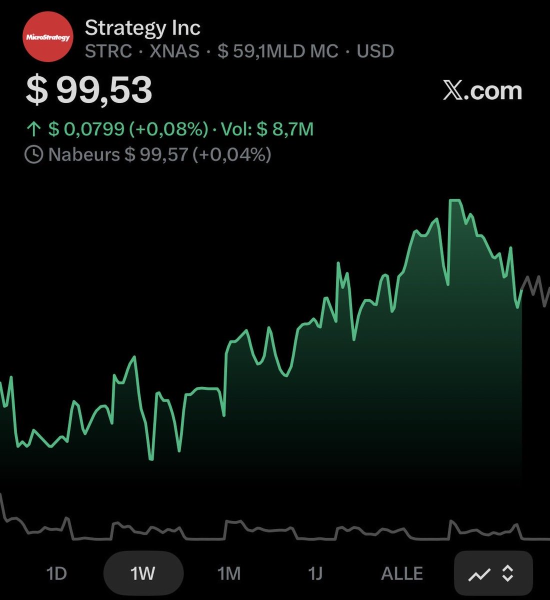 Marc ₿ tweet media