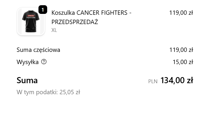 szumciak tweet picture