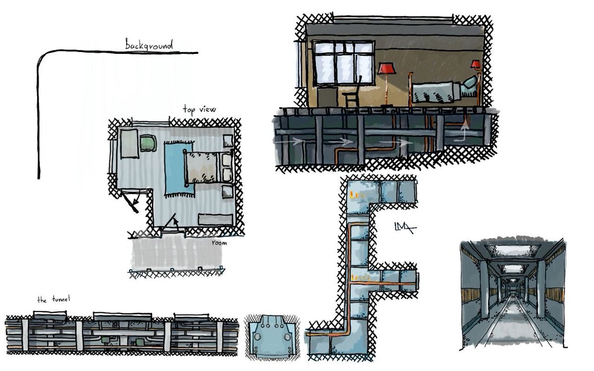 MihailLeva's tweet photo. #productiondesign #setdecoration #setdesign #artdepartment #artdept  #set #interiordesign #productiondesigner #setdecorator #graphics #sketches #art #concept #illustration #2dart #openforwork #musicvideo #advertisingvideo #filmmakers #filmmaking #film #filmmaker #cinematography https://t.co/JWpEgEpmHV