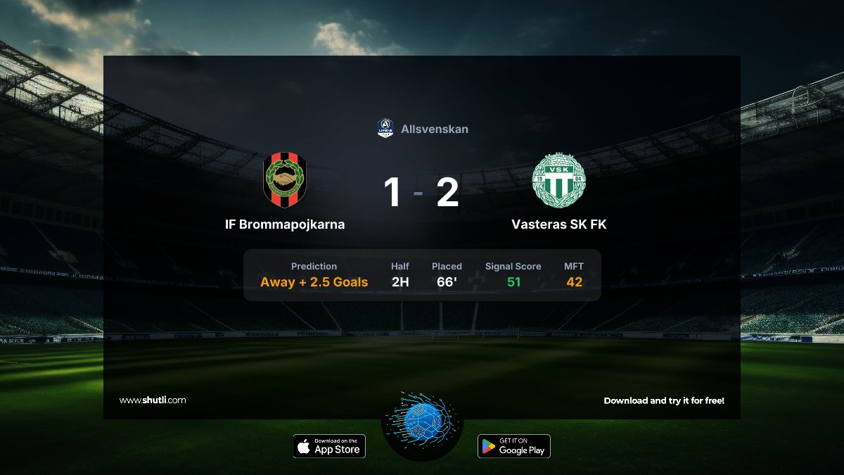 Shutli APP tweet media