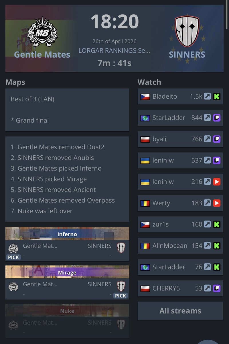 GentleMates CS2 tweet media