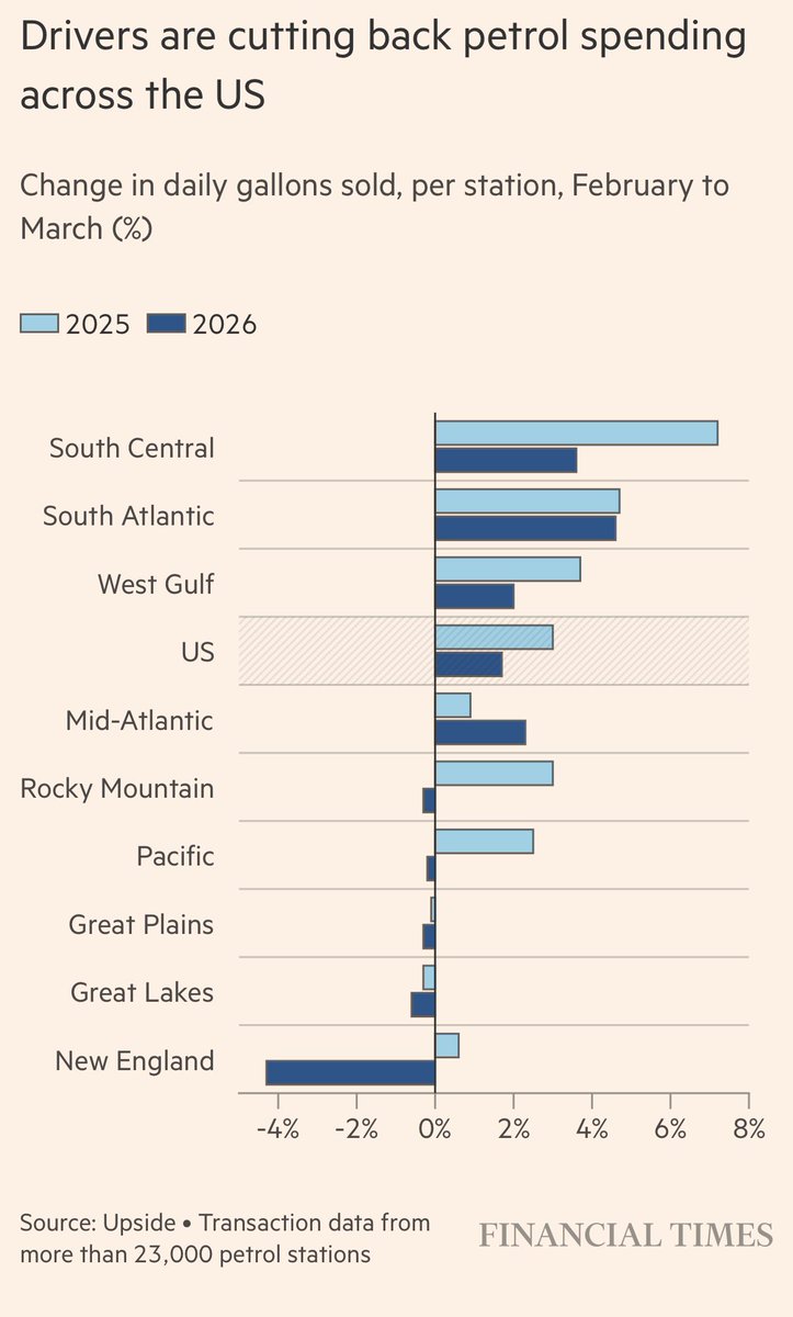Mohamed A. El-Erian tweet media