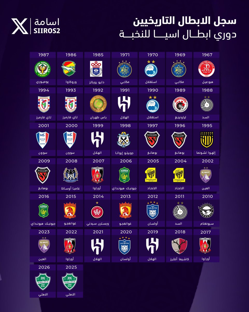 فارس الجنوب 💚💚💚 tweet media