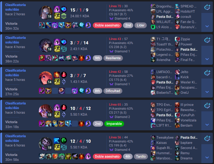 seeergii02's tweet image. desde que me han roto el corazón solo gano #nowoman2026 #focus #TrustTheProcess