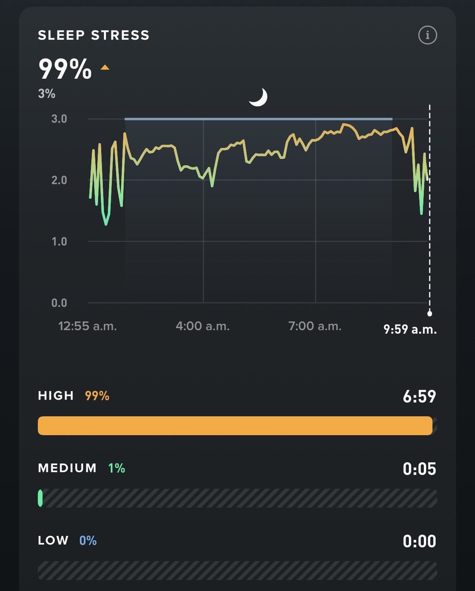 Patient 023 💉 tweet media