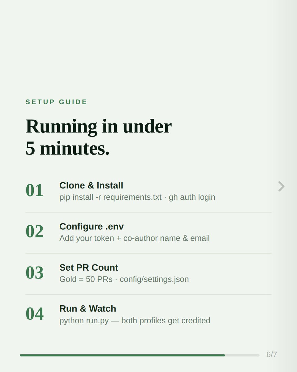 ASHAN868904's tweet image. Tired of the manual grind for the GitHub Pair Extraordinaire badge? 🚀
Stop wasting time coordinating across time zones. Automate 48+ co-authored PRs and unlock Gold for both of you in &amp;lt;10 mins! ⚡️
Get it here: github.com/itxashancode/P…
#GitHub #OpenSource #DevTool #Coding #Build