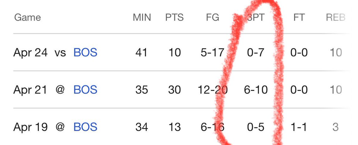 Sixers Nation tweet media