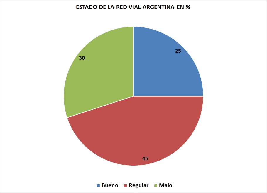 Roberto Cachanosky tweet media