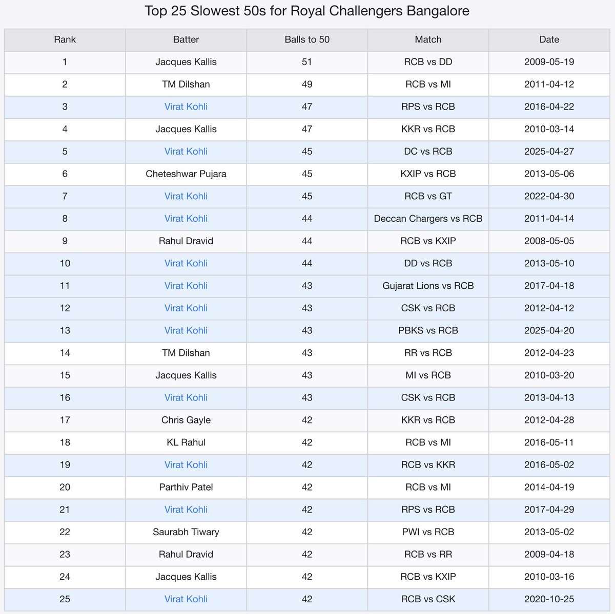 Vikkrant tweet media