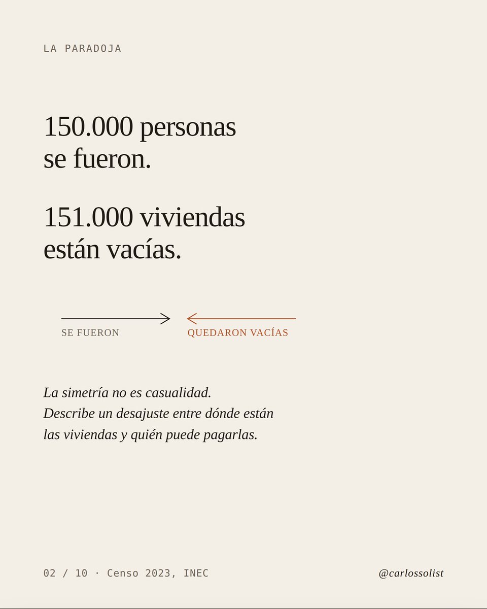 Carlos Antonio Solís Tejada tweet media
